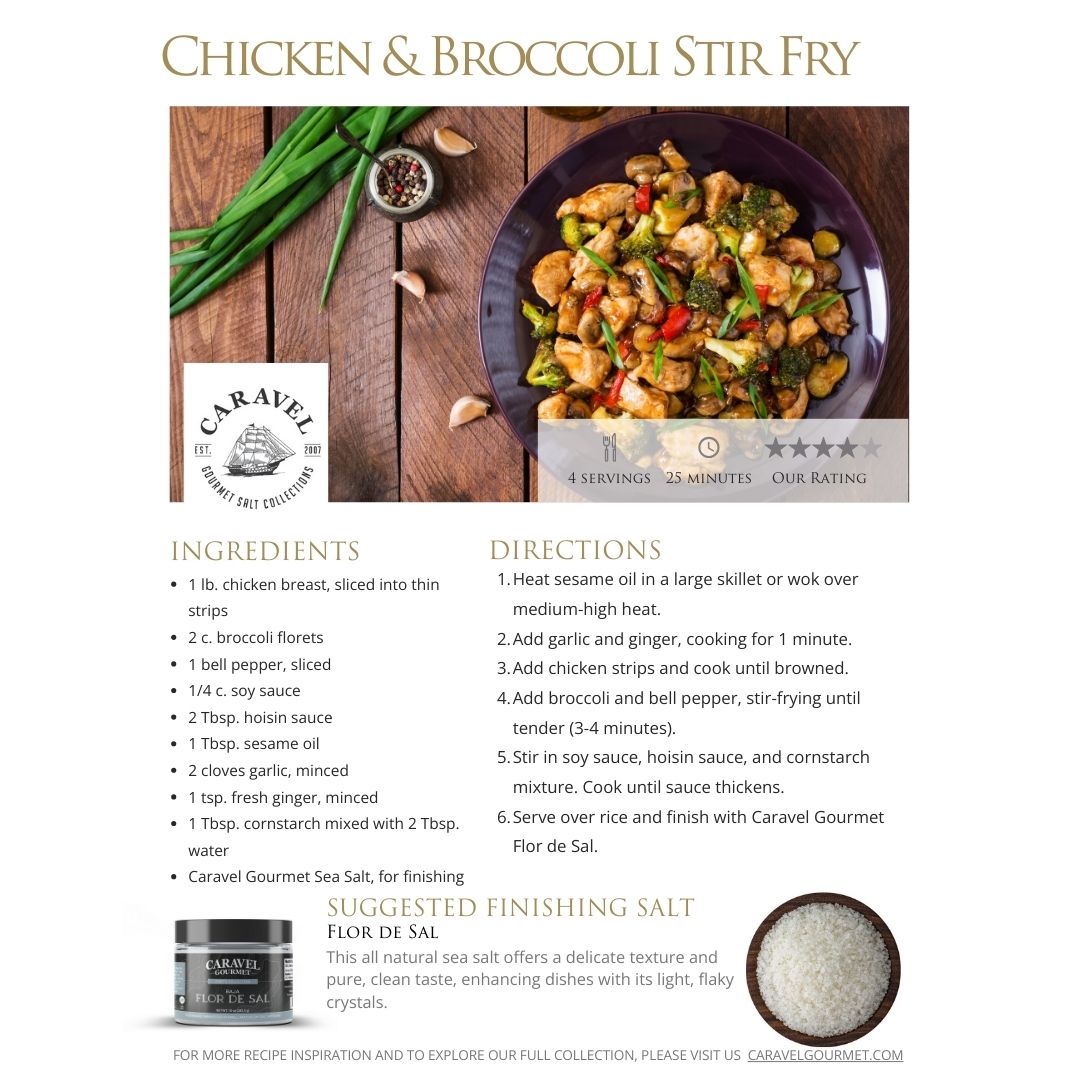 2024-2025 Recipe Collections - Easy Weeknight Dinners