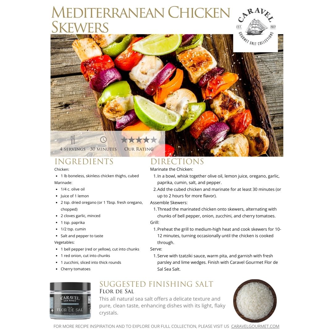 2024-2025 Recipe Collections - Easy Weeknight Dinners