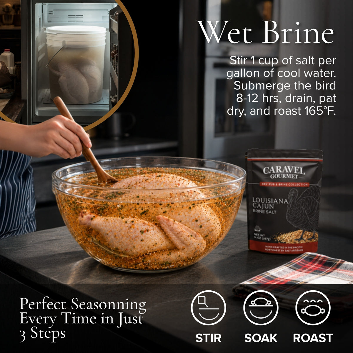 Wet brine method: stir, soak, roast